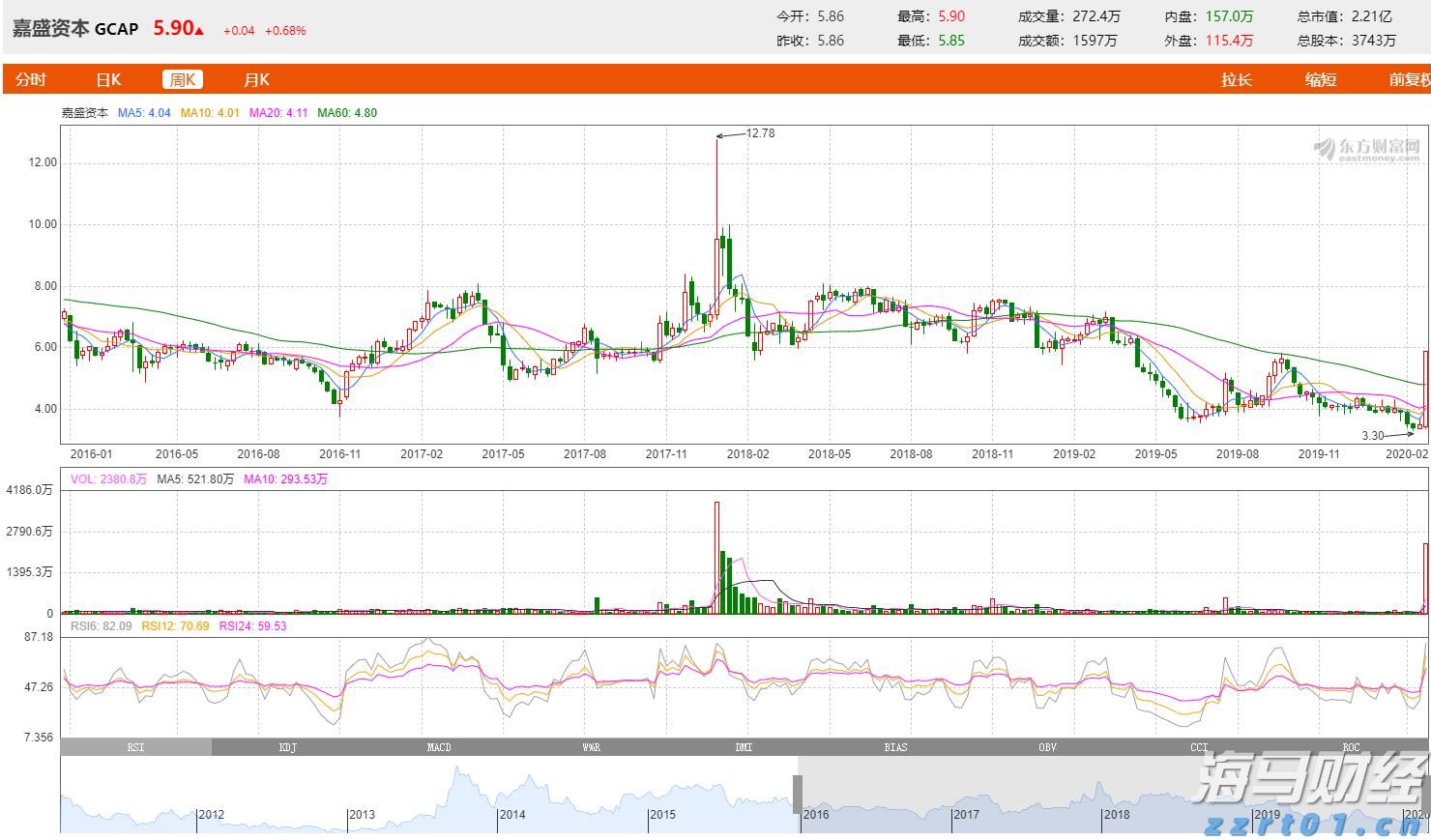 全市人大系统党的建设暨宣传工作经验交流会召开