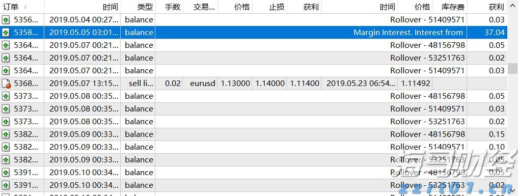 前4个月我市规模以上工业延续稳中向好态势