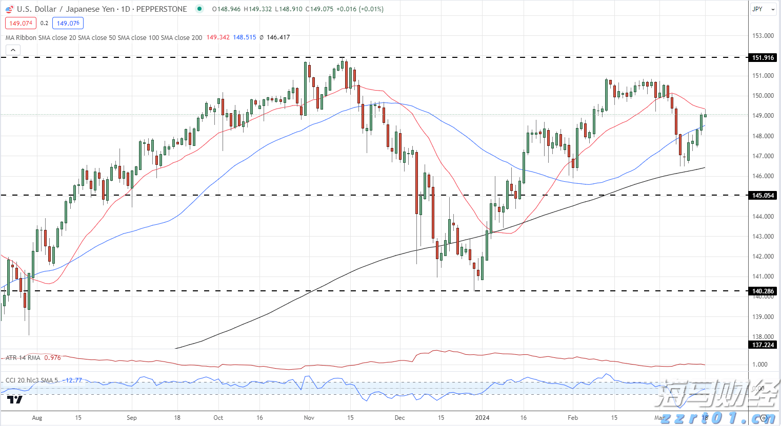 券商晨会精华 | 八月重点可能是“宽幅预喜行业”的非龙头个股