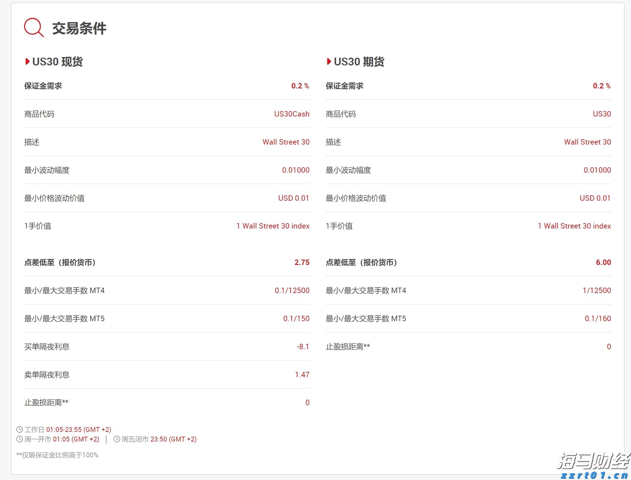 广东海事局启动防热带气旋四级应急响应