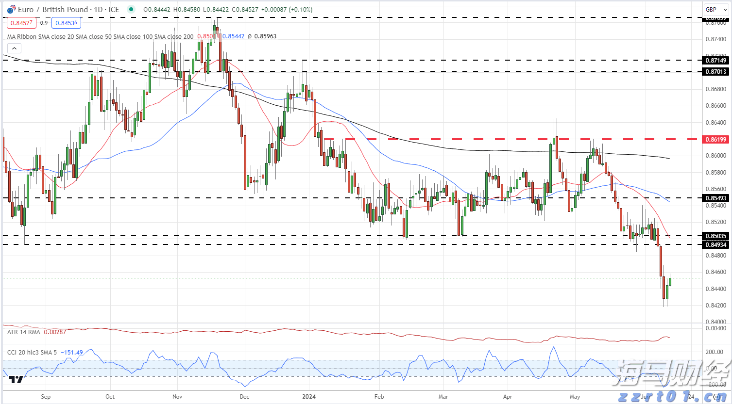 预制菜争议持续发酵，餐馆如何打消食客顾虑？