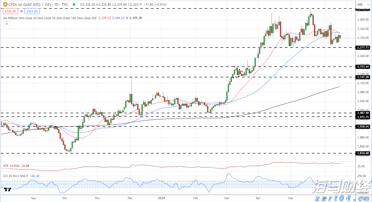 泰康人寿2025年爱家节温暖启幕