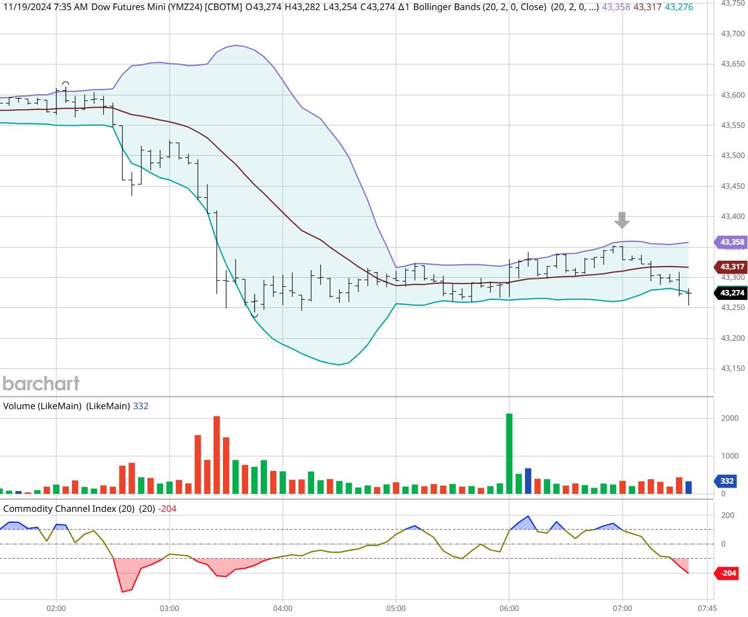 预制菜争议持续发酵，餐馆如何打消食客顾虑？
