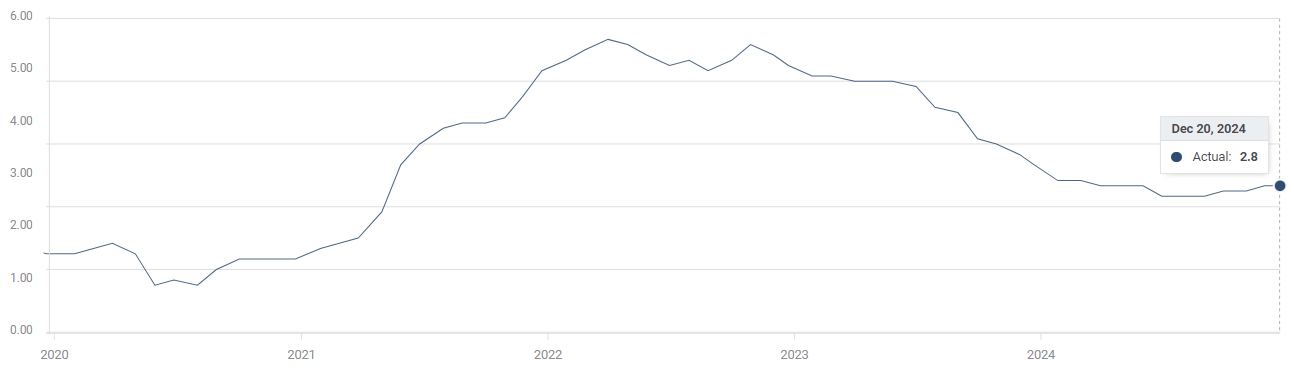 美股动态 | 英特尔(INTC.US)下跌超3% 特朗普呼吁CEO辞职